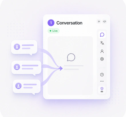 Context capture workflow illustration